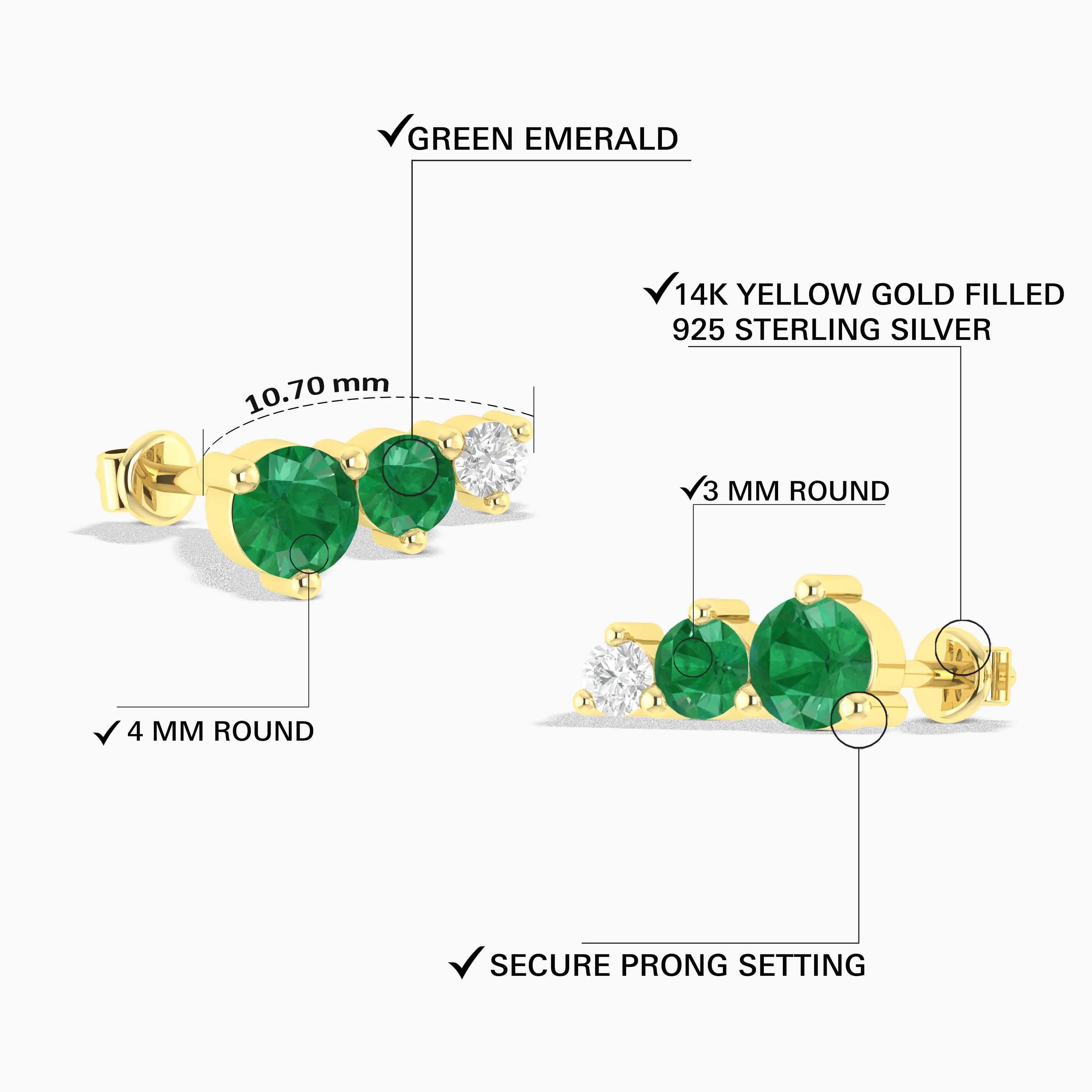 Emerald Round Stud Earring in 925 Silver 1.5ct - Image 6