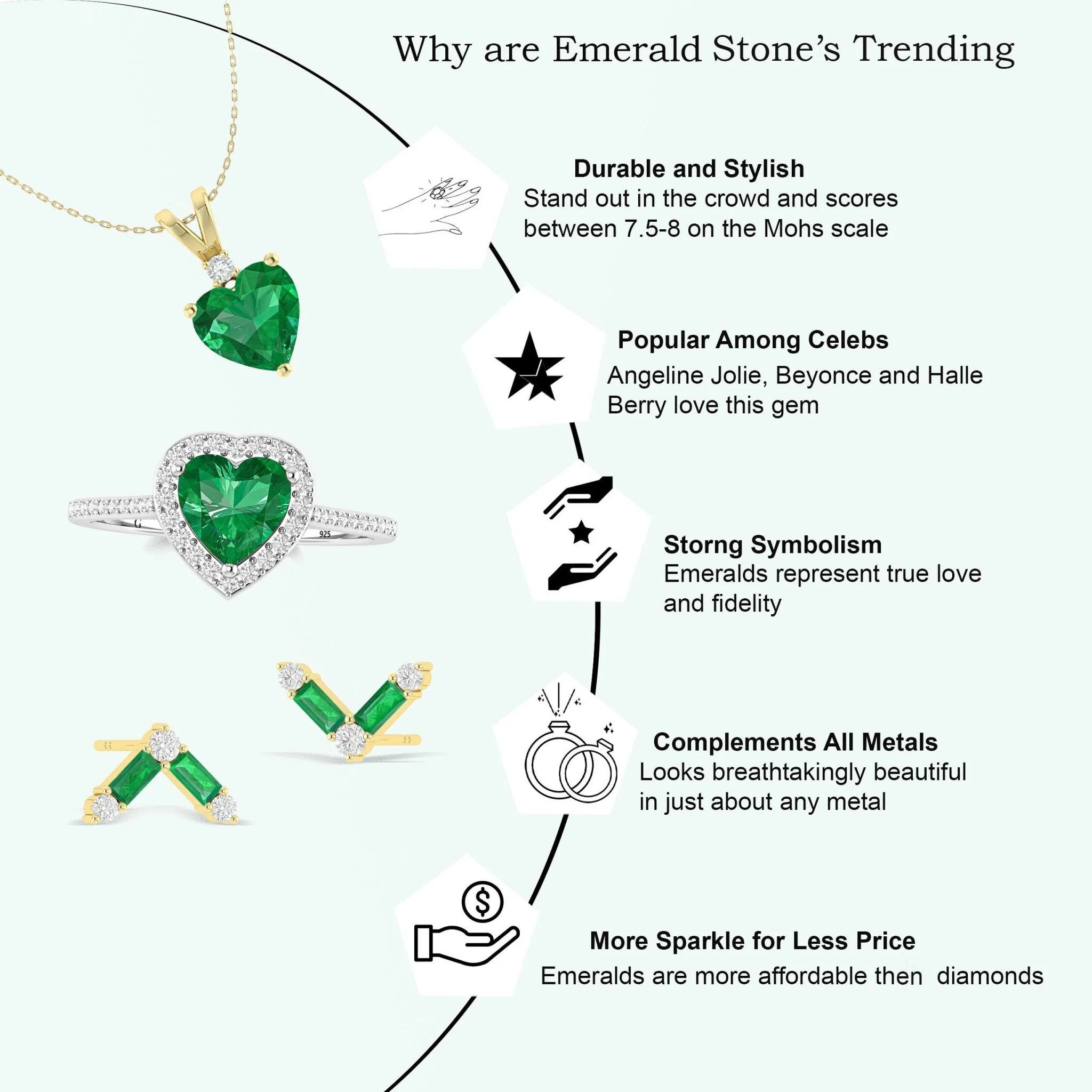 Emerald Three Round Gemstone Stud Earring - Image 6