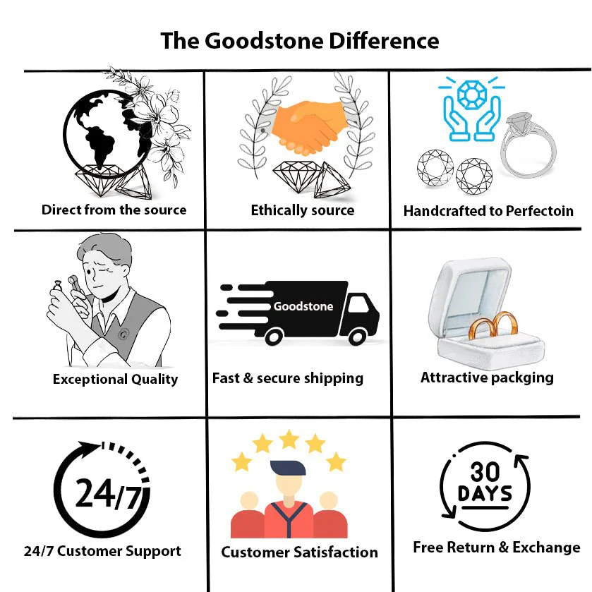 Lavender Multifire Oval Ethiopian Opal Ring for Women - Image 12